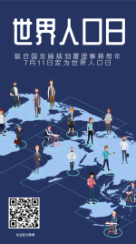 世界人口日手机海报
